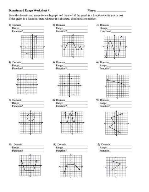 Domain and Range Graph Worksheet Answers